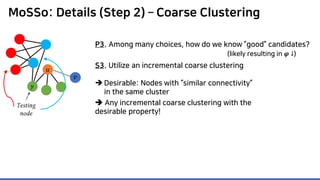 MoSSo: Details (Step 2) – Coarse Clustering
P3. Among many choices, how do we know ”good” candidates?
Testing
node
𝑦𝑦
(likely resulting in 𝝋𝝋 ↓)
S3. Utilize an incremental coarse clustering
 Desirable: Nodes with “similar connectivity”
in the same cluster
 Any incremental coarse clustering with the
desirable property!
𝑣𝑣
𝑢𝑢
 