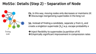 MoSSo: Details (Step 2) – Separation of Node
P4. In this way, moving nodes only decreases or maintains 𝑺𝑺
 Discourage reorganizing supernodes in the long run
𝑦𝑦
S4. Instead of finding a candidate, separate 𝒚𝒚 from 𝑺𝑺𝒚𝒚 and
create a singleton supernode 𝑺𝑺𝒚𝒚 w.p. escape probability 𝒆𝒆
 Inject flexibility to supernodes (a partition of 𝑽𝑽)
 Empirically significant improvement in compression rates
𝑣𝑣
Testing
node
𝑢𝑢
 