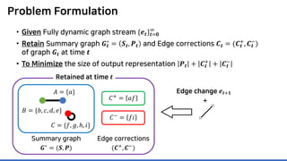 Problem Formulation
• Given Fully dynamic graph stream {𝒆𝒆𝒕𝒕}𝒕𝒕=𝟎𝟎
∞
• Retain Summary graph 𝑮𝑮𝒕𝒕
∗
= 𝑺𝑺𝒕𝒕, 𝑷𝑷𝒕𝒕 and Edge corrections 𝑪𝑪𝒕𝒕 = (𝑪𝑪𝒕𝒕
+
, 𝑪𝑪𝒕𝒕
−
)
of graph 𝑮𝑮𝒕𝒕 at time 𝒕𝒕
• To Minimize the size of output representation 𝑷𝑷𝒕𝒕 + 𝑪𝑪𝒕𝒕
+
+ 𝑪𝑪𝒕𝒕
−
+
Retained at time 𝒕𝒕
Edge change 𝒆𝒆𝒕𝒕+𝟏𝟏
𝐶𝐶+
= 𝑎𝑎𝑎𝑎
𝐶𝐶− = 𝑓𝑓𝑖𝑖
Summary graph
𝑮𝑮∗
= (𝑺𝑺, 𝑷𝑷)
Edge corrections
(𝑪𝑪+
, 𝑪𝑪−
)
𝐴𝐴 = {𝑎𝑎}
𝐵𝐵 = {𝑏𝑏, 𝑐𝑐, 𝑑𝑑, 𝑒𝑒}
𝐶𝐶 = {𝑓𝑓, 𝑔𝑔, ℎ, 𝑖𝑖}
 