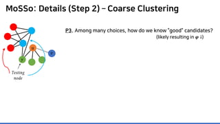 MoSSo: Details (Step 2) – Coarse Clustering
P3. Among many choices, how do we know ”good” candidates?
Testing
node
𝑦𝑦
(lik...