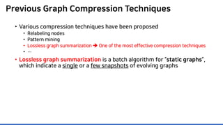 Previous Graph Compression Techniques
• Various compression techniques have been proposed
• Relabeling nodes
• Pattern mining
• Lossless graph summarization  One of the most effective compression techniques
• …
• Lossless graph summarization is a batch algorithm for “static graphs”,
which indicate a single or a few snapshots of evolving graphs
 