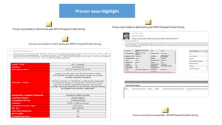 Process issue Highlight
Process issue Unable to delink family plan MPCG Postpaid'October'20.msg
Process issue Unable to delink family plan MPCG Postpaid'October'20.msg
Process issue Unable to delink family plan MPCG Postpaid'October'20.msg
Process issue Services Suspended BIHAR Postpaid'October'20.msg
 
