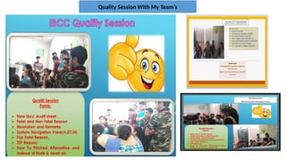 Quality Session With My Team’s
 