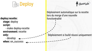 deploy:recette:
stage: deploy
script:
- make deploy-recette
environment: recette
only:
- develop
when: on_success
Déploiement automatique sur la recette
lors du merge d’une nouvelle
fonctionnalité
Déploiement si build réussi uniquement
Deploy
 