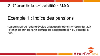 Exemple 1 : Indice des pensions
• La pension de retraite évolue chaque année en fonction du taux
d’inflation afin de tenir...