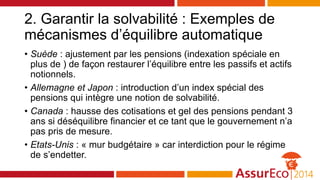 2. Garantir la solvabilité : Exemples de
mécanismes d’équilibre automatique
• Suède : ajustement par les pensions (indexat...