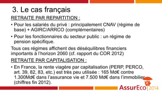 3. Le cas français
RETRAITE PAR REPARTITION :
• Pour les salariés du privé : principalement CNAV (régime de
base) + AGIRC/...