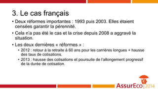3. Le cas français
• Deux réformes importantes : 1993 puis 2003. Elles étaient
censées garantir la pérennité.
• Cela n’a p...