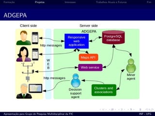 Forma¸c˜ao Projetos Interesses Trabalhos Atuais e Futuros Fim
ADGEPA
Apresenta¸c˜ao para Grupo de Pesquisa Multidisciplinar da FIC INF - UFG
 