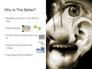 Why Is This Better?

• Building Context in the Mind’s
  Eye


• Visual Model


• To-Be Differentiated from As-
  Is


• Think Properly With Use
  Cases


• Text Based BE GONE!!!!!
 