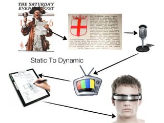 Static To Dynamic
 