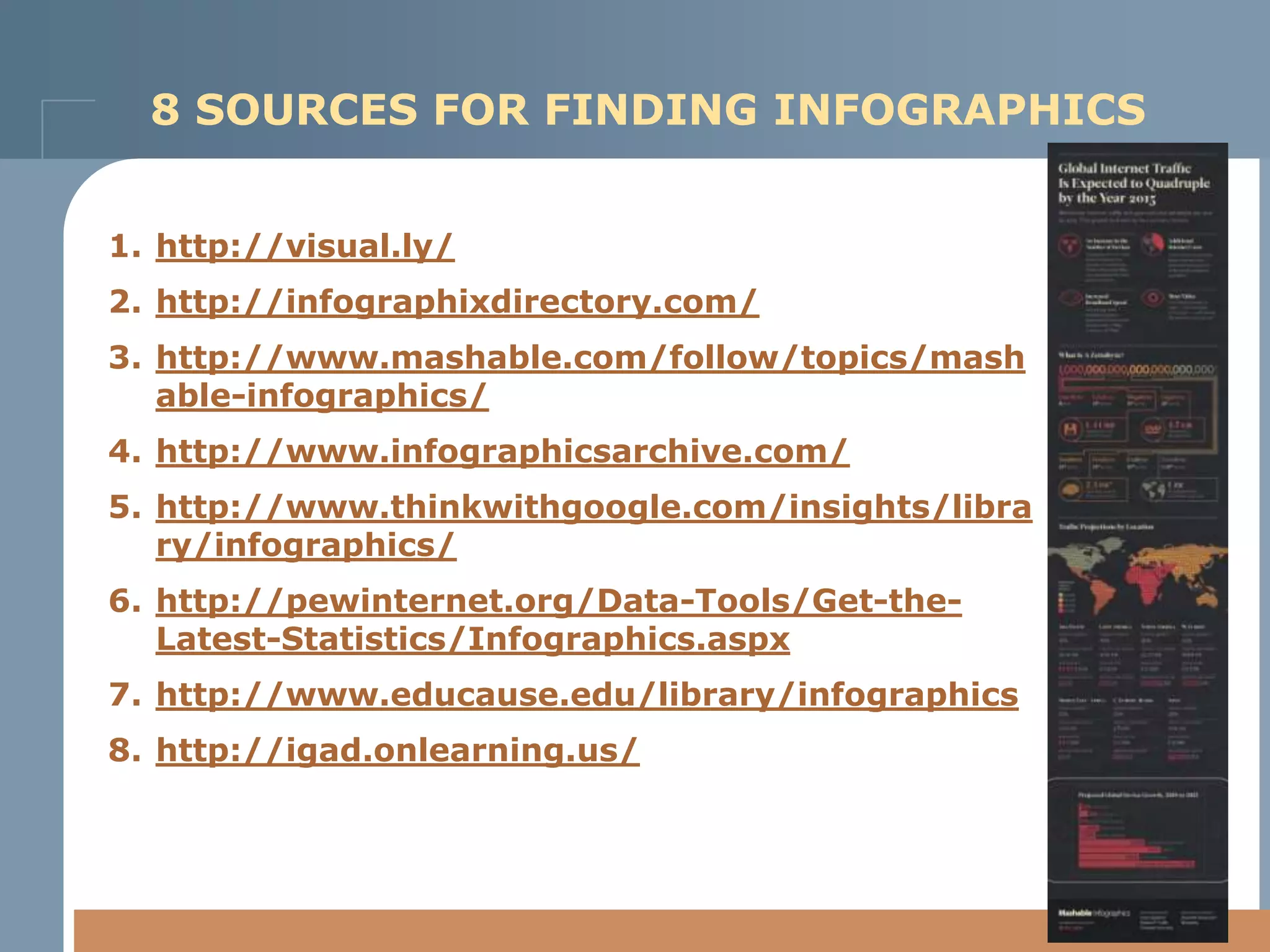 8 SOURCES FOR FINDING INFOGRAPHICS
1. http://visual.ly/
2. http://infographixdirectory.com/
3. http://www.mashable.com/follow/topics/mash
able-infographics/
4. http://www.infographicsarchive.com/
5. http://www.thinkwithgoogle.com/insights/libra
ry/infographics/
6. http://pewinternet.org/Data-Tools/Get-theLatest-Statistics/Infographics.aspx
7. http://www.educause.edu/library/infographics
8. http://igad.onlearning.us/

 