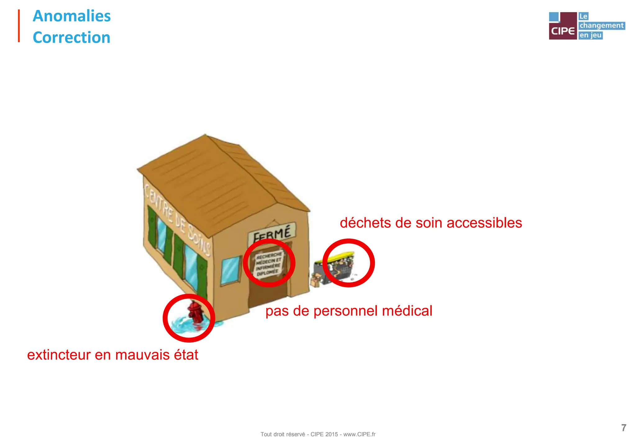Slide 7
