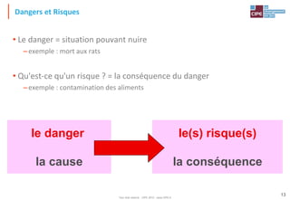 Tout droit réservé - CIPE 2015 - www.CIPE.fr
13
Dangers et Risques
• Le danger = situation pouvant nuire
–exemple : mort aux rats
• Qu'est-ce qu'un risque ? = la conséquence du danger
–exemple : contamination des aliments
le danger
la cause
le(s) risque(s)
la conséquence
 
