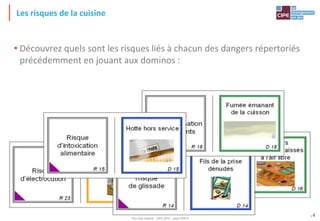 Tout droit réservé - CIPE 2015 - www.CIPE.fr
14
Les risques de la cuisine
• Découvrez quels sont les risques liés à chacun des dangers répertoriés
précédemment en jouant aux dominos :
 