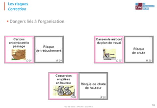 Tout droit réservé - CIPE 2015 - www.CIPE.fr
16
Les risques
Correction
• Dangers liés à l'organisation
 