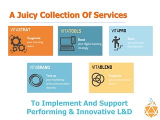 A Juicy Collection Of Services




     To Implement And Support
    Performing & Innovative L&D
              copyright©2012 VITAMINDS
 