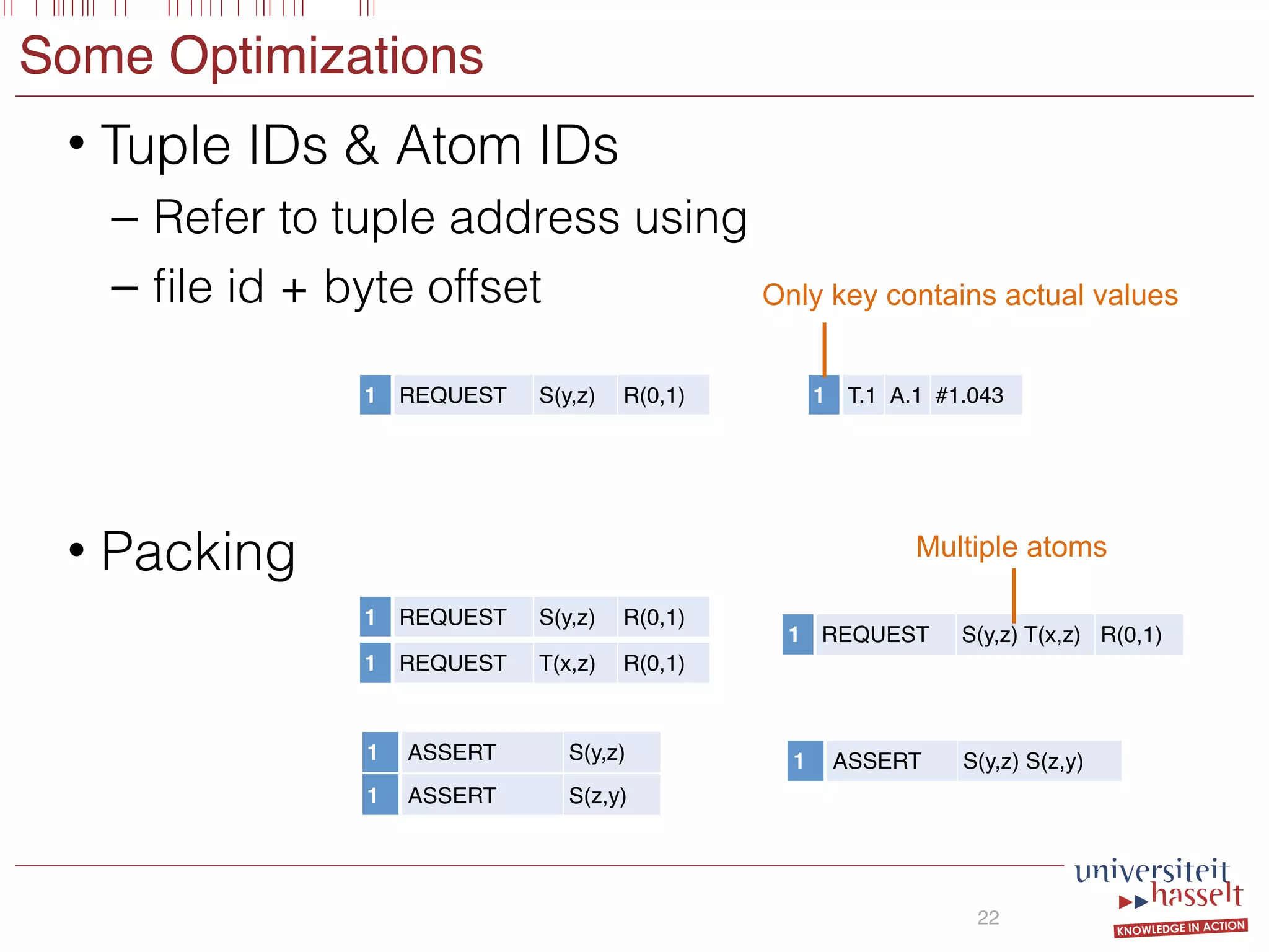 Some Optimizations
• Tuple IDs & Atom IDs
– Refer to tuple address using
– ﬁle id + byte offset
22
1 REQUEST S(y,z) R(0,1) 1 T.1 A.1 #1.043
• Packing
1 REQUEST S(y,z) R(0,1)
1 REQUEST T(x,z) R(0,1)
1 ASSERT S(z,y)
1 ASSERT S(y,z)
1 REQUEST S(y,z) T(x,z) R(0,1)
1 ASSERT S(y,z) S(z,y)
Only key contains actual values
Multiple atoms
 