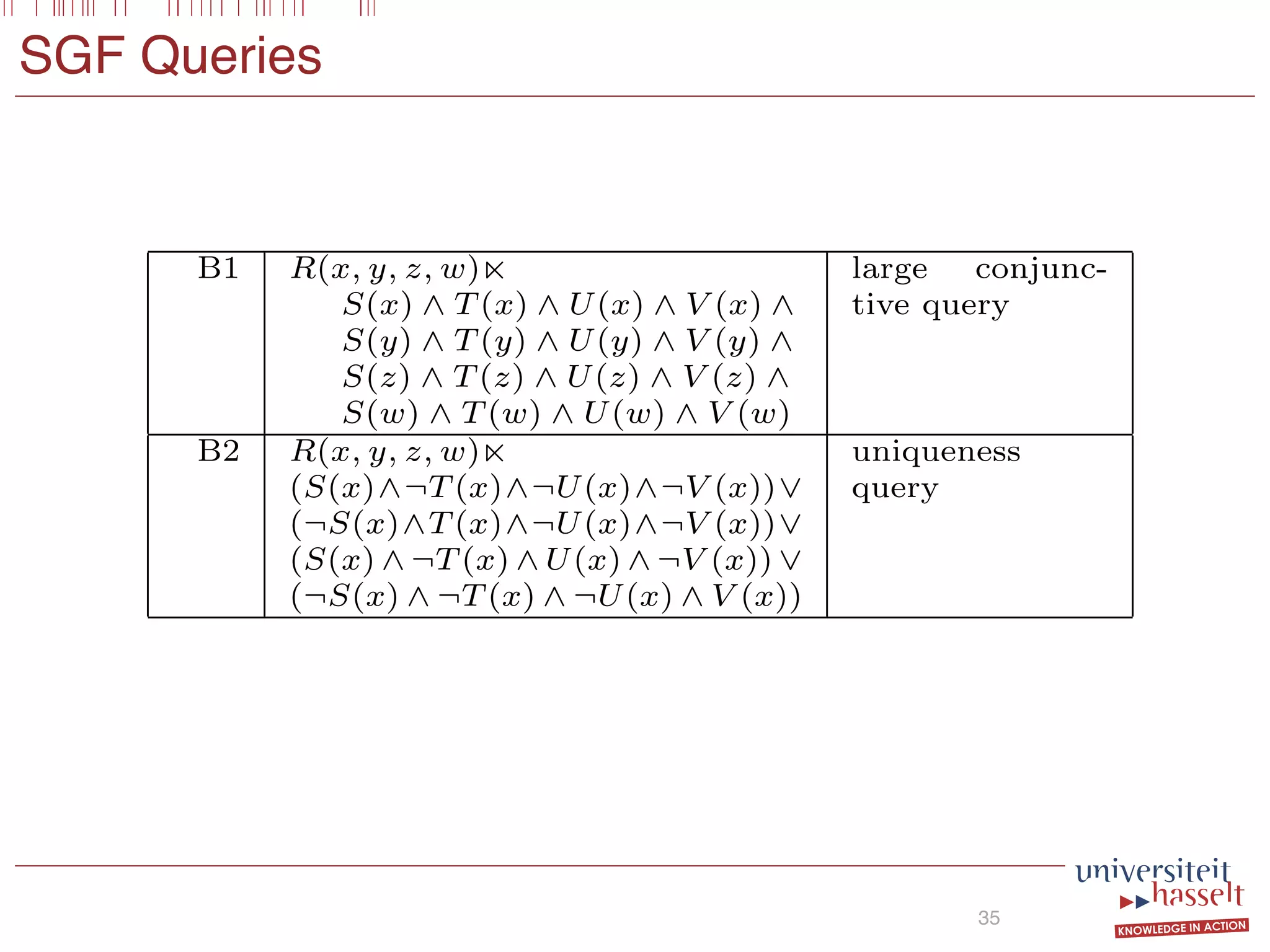 SGF Queries
35
S(x) ∧ T (y) ∧ U(z) ∧ V (w)
G(x, y, z, w)
W (x) ∧ X(y) ∧ Y (z) ∧ Z(w)
A5 R(x, y, z, w)
S(x) ∧ T (y) ∧ U(z) ∧ V (w)
G(x, y, z, w)
S(x) ∧ T (y) ∧ U(z) ∧ V (w)
conditional
name sharing
B1 R(x, y, z, w)
S(x) ∧ T (x) ∧ U(x) ∧ V (x) ∧
S(y) ∧ T (y) ∧ U(y) ∧ V (y) ∧
S(z) ∧ T (z) ∧ U(z) ∧ V (z) ∧
S(w) ∧ T (w) ∧ U(w) ∧ V (w)
large conjunc-
tive query
B2 R(x, y, z, w)
(S(x)∧¬T (x)∧¬U(x)∧¬V (x))∨
(¬S(x)∧T (x)∧¬U(x)∧¬V (x))∨
(S(x) ∧ ¬T (x) ∧ U(x) ∧ ¬V (x)) ∨
(¬S(x) ∧ ¬T (x) ∧ ¬U(x) ∧ V (x))
uniqueness
query
Table 2: Queries used in the BSGF-experiment
restricted to only disjunction and negation. The same
optimization also works for multiple BSGF queries. We
refer to these programs as 1-ROUND below.
 