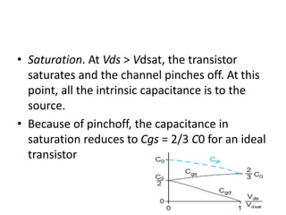 • Saturation. At Vds > Vdsat, the transistor
saturates and the channel pinches off. At this
point, all the intrinsic capacitance is to the
source.
• Because of pinchoff, the capacitance in
saturation reduces to Cgs = 2/3 C0 for an ideal
transistor
 