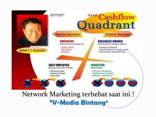 Network Marketing terhebat saat ini !
        “V-Media Bintang“
 