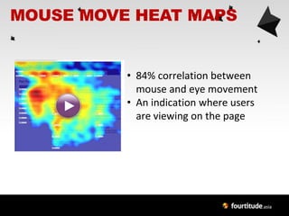 MOUSE MOVE HEAT MAPS


          • 84% correlation between
            mouse and eye movement
          • An indication where users
            are viewing on the page
 