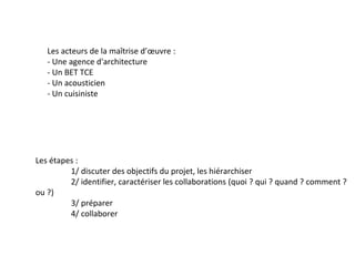 Les étapes :
1/ discuter des objectifs du projet, les hiérarchiser
2/ identifier, caractériser les collaborations (quoi ? qui ? quand ? comment ?
ou ?)
3/ préparer
4/ collaborer
Les acteurs de la maîtrise d’œuvre :
- Une agence d'architecture
- Un BET TCE
- Un acousticien
- Un cuisiniste
 