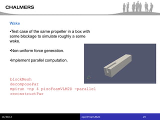 Vortex lattice implementation of propeller sections for OpenFoam 2.3x