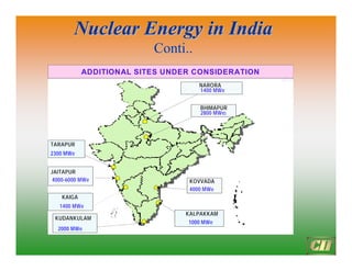 Nuclear Energy in India
Nuclear Energy in India
Conti..
Conti..
29
Narora, UP
2 (440 MWe) 2 (1400 MWe)
IN OPERATION
UNDER CONSTRUCTION
LIKELY ADDITIONS
NUCLEAR POWER PLANTS PLANNED
Rawatbhatajasthan
3 (640 MWe)
2(440 MWe)
2(1400MWe)
Kudankulam, TN
2 (2000 MWe)
4 (4000 MWe)
Kaiga,Karnataka
2 (440 MWe)
2 (440 MWe)
2 (1400 MWe)
Kalpakkam, TN
2 (440 MWe)
1 (500 MWe)
2 (1000 MWe)
Kakrapar, Gujarat
2 (440 MWe)
2 (1400 MWe)
Tarapur, Maharashtra
3 (860 MWe)
1 (540 MWe)
3 (2300 MWe)
Jaitapur, Maharashtra
6 (6000-8000 MWe)
BHIMAPUR
2800 MWe)
ADDITIONAL SITES UNDER CONSIDERATION
KUDANKULAM
2000 MWe
KAIGA
1400 MWe
KALPAKKAM
1000 MWe
TARAPUR
2300 MWe
JAITAPUR
4000-6000 MWe KOVVADA
4000 MWe
NARORA
1400 MWe
 