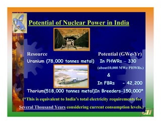 Potential of Nuclear Power in India
Resource Potential (GWe-Yr)
Uranium (78,000 tonnes metal) In PHWRs – 330
(about10,000 MWe PHWRs.)
&
In FBRs - 42,200
Thorium(518,000 tonnes metal)In Breeders–150,000*
(*This is equivalent to India’s total electricity requirements for
Several Thousand Years considering current consumption levels.)
 