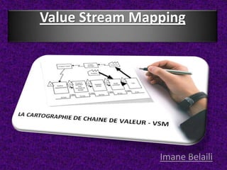 Value Stream Mapping




                Imane Belaili
 