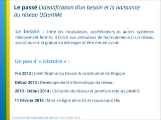 La Création des entreprises de demain. Paris, 4 Mars 2014.
Le passé L’identiﬁcation d’un besoin et la naissance
du réseau UStartMe
Le besoin : Entre les incubateurs, accélérateurs et autres systèmes
relativement fermés, il fallait aux amoureux de l’entrepreneuriat un réseau
social, ouvert et gratuit où échanger et être mis en avant.
Fin 2012 : Identiﬁcation du besoin & constitution de l’équipe
Un peu d’ « Histoire » :
Début 2013 : Développement informatique du réseau
2013 - Début 2014 : L’éclosion du réseau et premiers retours positifs
11 Février 2014 : Mise en ligne de la V2 et nouveaux déﬁs
 