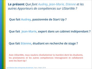 La Création des entreprises de demain. Paris, 4 Mars 2014.
Le présent Que font Audrey, Jean-Marie, Etienne et les
autres Apporteurs de compétences sur UStartMe ?
Que fait Audrey, passionnée de Start Up ?
Que fait Jean-Marie, expert dans un cabinet indépendant ?
Que fait Etienne, étudiant en recherche de stage ?
Avec UStartMe, nous voulons révolutionner la manière dont les étudiants,
les prestataires et les autres compétences interagissent et collaborent
avec les Start Up !
 