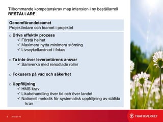 Tillkommande kompetenskrav map intension i ny beställarroll
    BESTÄLLARE

    Genomförandeteamet
    Projektledare och teamet i projektet
    o Driva effektiv process
         Förstå helhet
         Maximera nytta minimera störning
         Livscykelkostnad i fokus

    o Ta inte över leverantörens ansvar
         Samverka med renodlade roller

    o Fokusera på vad och säkerhet

    o Uppföljning
         HMS krav
         Likabehandling över tid och över landet
         Nationell metodik för systematisk uppföljning av ställda
            krav


6    2012-01-16
 