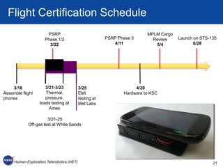 Flight Certification Schedule
                       PSRP                                               MPLM Cargo
                      Phase 1/2                          PSRP Phase 3       Review     Launch on STS-135
                        3/22                                4/11             5/4              6/28




    3/16              3/21-3/23             3/25                     4/20
Assemble flight       Thermal,              EMI                 Hardware to KSC
phones                pressure,             testing at
                   loads testing at         Met Labs
                        Ames

                       3/21-25
             Off-gas test at White Sands




     Human Exploration Telerobotics (HET)                                                             21
 