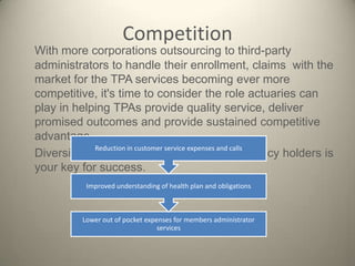 Care for OthersThe core expertise of the Enrollment Industry lies on maintaining member profiles, processing enrollment application, verifying eligibility to access an Active Coverage.Prompt service and, processing are the key functions that help to develop the Health Care Industry.1