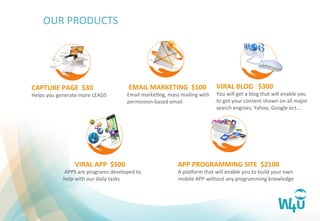 OUR	
  PRODUCTS	
  
CAPTURE	
  PAGE	
  	
  $30	
  
Helps	
  you	
  generate	
  more	
  LEADS	
  
	
  EMAIL	
  MARKETING	
  	
  $100	
  
Email	
  markeFng,	
  mass	
  mailing	
  with	
  
permission-­‐based	
  email	
  
VIRAL	
  BLOG	
  	
  	
  $300	
  
You	
  will	
  get	
  a	
  blog	
  that	
  will	
  enable	
  you	
  
to	
  get	
  your	
  content	
  shown	
  on	
  all	
  major	
  
search	
  engines,	
  Yahoo,	
  Google	
  ect....	
  
	
  	
  	
  	
  	
  	
  	
  VIRAL	
  APP	
  	
  $500	
  
	
  APPS	
  are	
  programs	
  developed	
  to	
  	
  
help	
  with	
  our	
  daily	
  tasks	
  
APP	
  PROGRAMMING	
  SITE	
  	
  $2100	
  
A	
  plaQorm	
  that	
  will	
  enable	
  you	
  to	
  build	
  your	
  own	
  
mobile	
  APP	
  without	
  any	
  programming	
  knowledge	
  
 