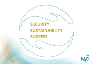 SECURITY	
  
SUSTAINABILITY	
  
SUCCESS	
  
 