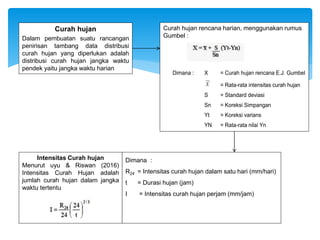 Presentation wahyu.pptx