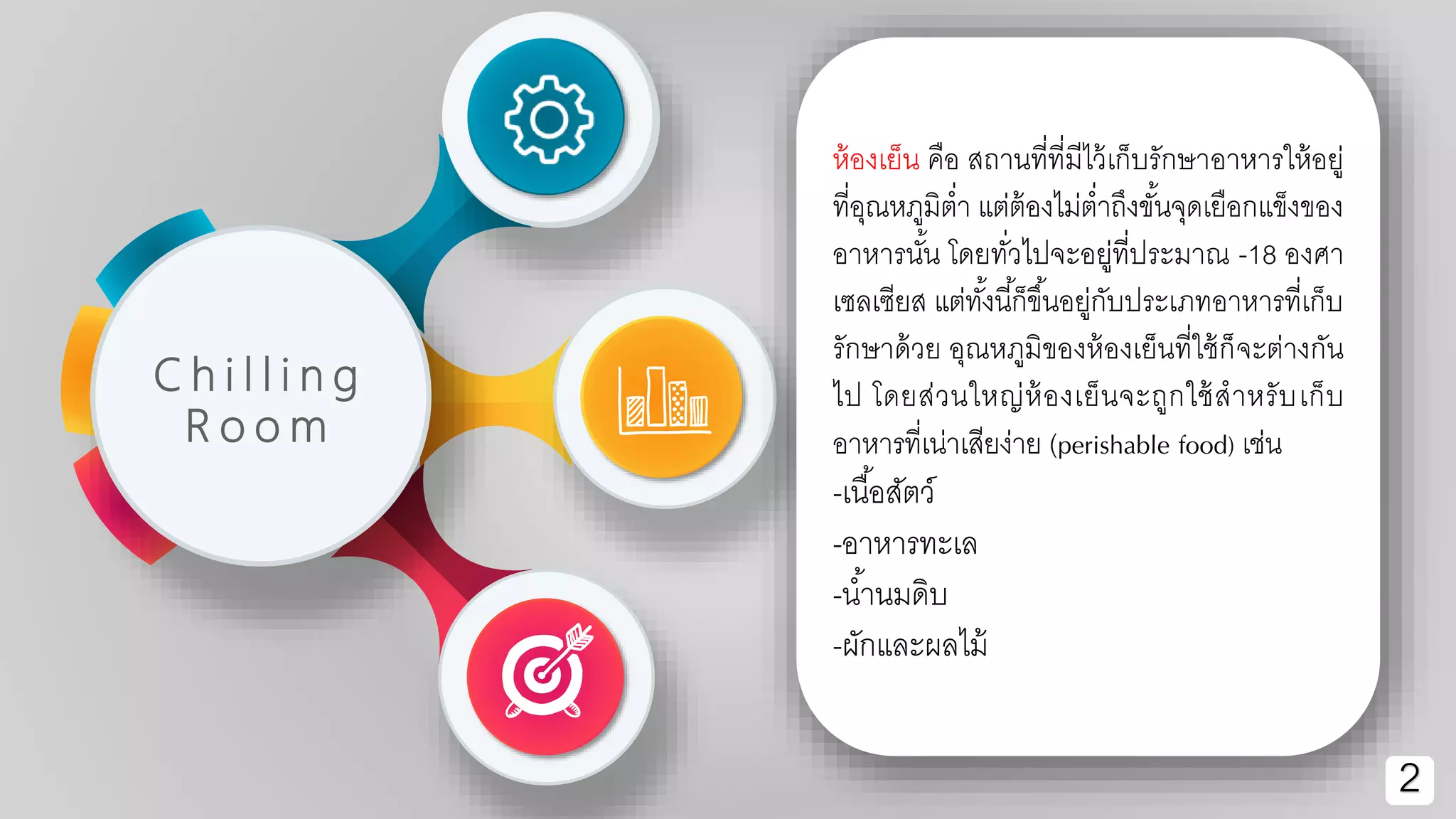 C h i l l i n g
R o o m
ห้องเย็น คือ สถานที่ที่มีไว้เก็บรักษาอาหารให้อยู่
ที่อุณหภูมิต่า แต่ต้องไม่ต่าถึงขั้นจุดเยือกแข็งของ
อาหารนั้น โดยทั่วไปจะอยู่ที่ประมาณ -18 องศา
เซลเซียส แต่ทั้งนี้ก็ขึ้นอยู่กับประเภทอาหารที่เก็บ
รักษาด้วย อุณหภูมิของห้องเย็นที่ใช้ก็จะต่างกัน
ไป โดยส่วนใหญ่ห้องเย็นจะถูกใช้สาหรับเก็บ
อาหารที่เน่าเสียง่าย (perishable food) เช่น
-เนื้อสัตว์
-อาหารทะเล
-น้านมดิบ
-ผักและผลไม้
2
 