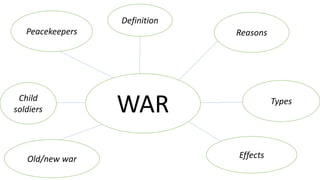 WAR
Peacekeepers
Definition
Reasons
Child
soldiers
Types
Old/new war Effects
 
