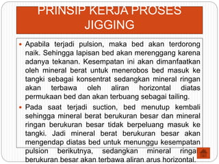 PRINSIP KERJA PROSES
JIGGING
 Apabila terjadi pulsion, maka bed akan terdorong
naik. Sehingga lapisan bed akan merenggang karena
adanya tekanan. Kesempatan ini akan dimanfaatkan
oleh mineral berat untuk menerobos bed masuk ke
tangki sebagai konsentrat sedangkan mineral ringan
akan terbawa oleh aliran horizontal diatas
permukaan bed dan akan terbuang sebagai tailing.
 Pada saat terjadi suction, bed menutup kembali
sehingga mineral berat berukuran besar dan mineral
ringan berukuran besar tidak berpeluang masuk ke
tangki. Jadi mineral berat berukuran besar akan
mengendap diatas bed untuk menunggu kesempatan
pulsion berikutnya, sedangkan mineral ringan
berukuran besar akan terbawa aliran arus horizontal.
 