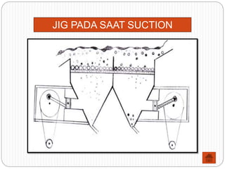 JIG PADA SAAT SUCTION
 