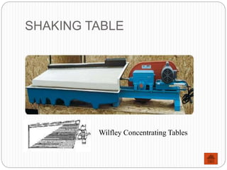 SHAKING TABLE
Wilfley Concentrating Tables
 