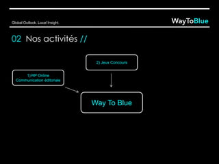 Presentation Way To Blue Fr