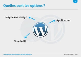10 
Quelles sont les options ? 
Responsive design 
Site dédié 
Application 
La production multi-supports de sites WordPress WP TECH NANTES 2014 
 