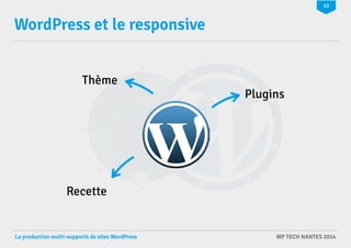 13 
WordPress et le responsive 
Thème 
Plugins 
Recette 
La production multi-supports de sites WordPress WP TECH NANTES 2014 
 