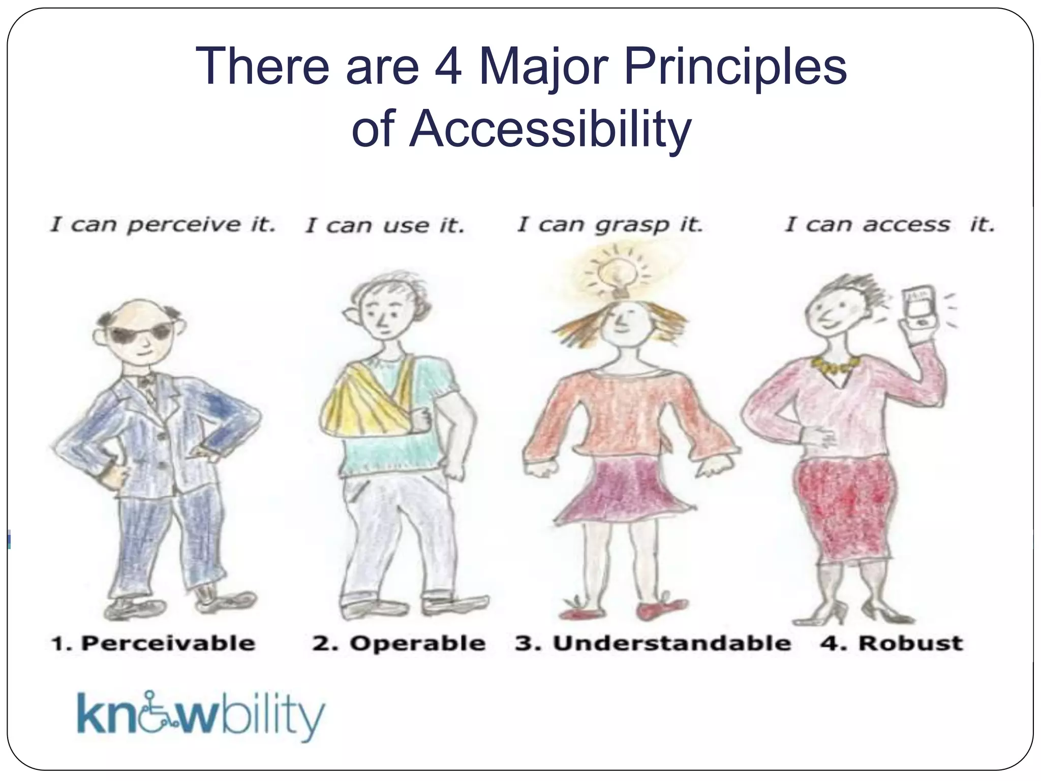 Four Principles of accessible content
Perceivable, operable, understandable and robust. Cartoon shows four colorful characters. First is a man with dark glasses saying “I
can perceive it.” Next a fellow with one arm in a sling who says “I can use it,” then a woman with a lightbulb over her head saying “I
can grasp it,” and finally a woman holding a smart phone saying “I can access
There are 4 Major Principles
of Accessibility
 