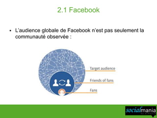 2.1 Facebook

   L’audience globale de Facebook n’est pas seulement la
    communauté observée :
 