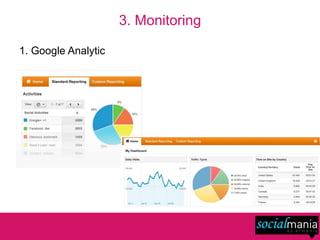 3. Monitoring

1. Google Analytic
 
